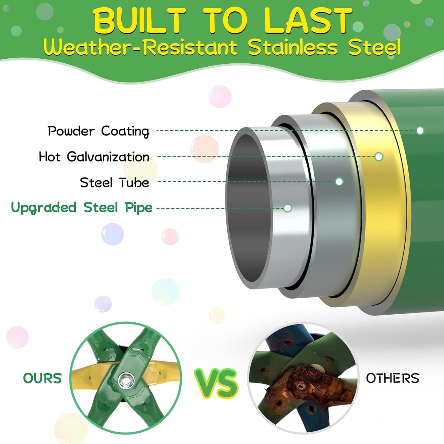 GIKPAL Climbing Dome, 10FT Dome Climber with Hammock for Kids 3 to 10 Outdoor Play Equipment, Supports up to 1000lbs Jungle Gym, Anti-Rust, Easy Assembly, Yellow+Green